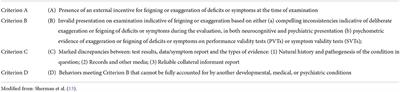 A case report and literature review of cognitive malingering and psychopathology